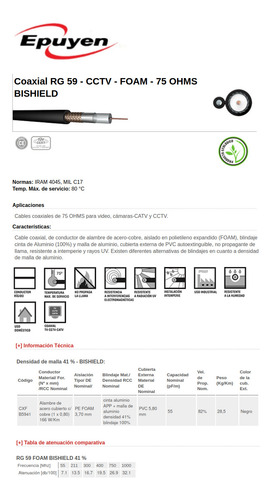 Cable Coaxil Rg59 Foam Epuyen - Rollo De 20 Metros -1calidad