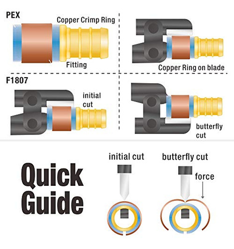 Herramienta De Extracción De Anillos Pex Crimp Pex-1210c De