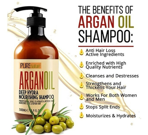 Shampoo Moroccan Aceite De Argan (libre De Sulfatos)