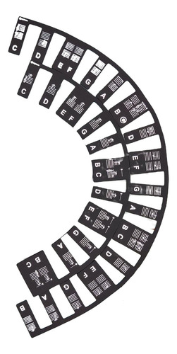 Tabla De Notas De Teclado De Piano Herramienta Visual Guía