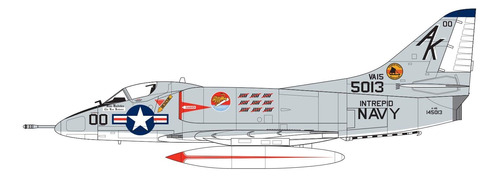 Modelo Airfix Multi Escala