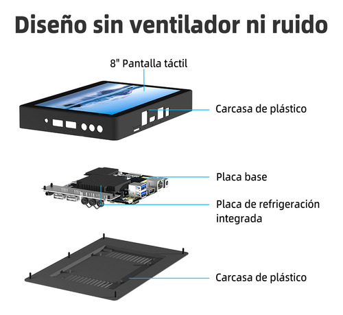 Mini Pc Pantalla Tactil,mini Cpu Portátil,intel N4200,4+64gb,8-inch Pantalla IPS,1280 x 800(720P),4K@30Hz