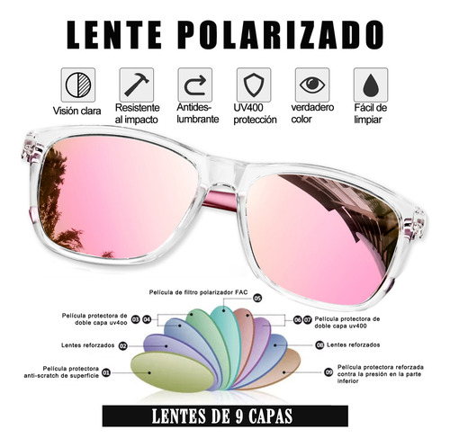 Lentes De Sol Mujer Moda Uv Polarizados Clásicos Espejo Rosa Diseño Transparente Rosa Deportivo Manejar Conducir Retro Vintage Elegante Moderno Caballero Dama Unisex