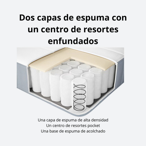 Colchón Gold Resortes Y Espuma 30cm King (180x200) En Caja Blanco