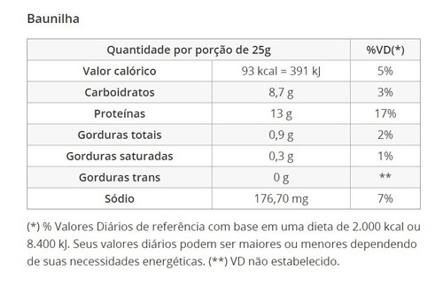 3x Protein Whey Protein Voxx Nutracom Napolitano 900g