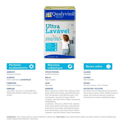 Imagen 2 de 4 de Pintura Interior Exterior 3.6lt Qualyvinil Premium Ultra Lav