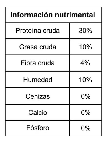 Minino 15 Kg + Sobres Recetas Carnitas De AtĂșn 85g
