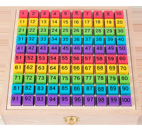 Juego De Mesa De Conteo De Cien Tableros De Matemáticas De