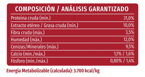 Alimento Purina Cat Chow Defense Plus+ Sabor Carne De 1.5kg