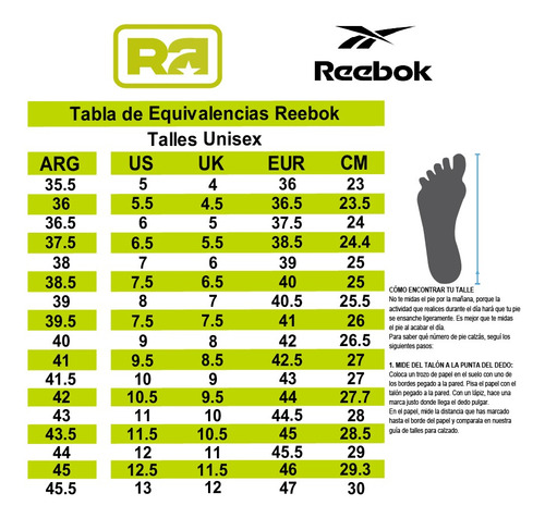 Zapatillas Reebok Crossfit Unisex Nano X3 Negro-blanco Ras