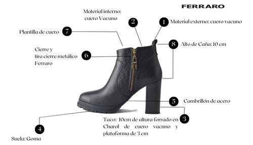 Imagen 10 de 10 de Botas Botitas Cuero Mujer Taco - Maca - Ferraro