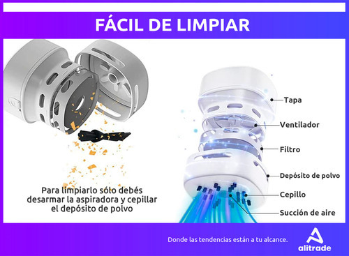 Mini Aspiradora Barre Migas Inalambrica Mesa Usb Recargable Color Negro