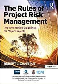 The Rules Of Project Risk Management Implementation Guidelin