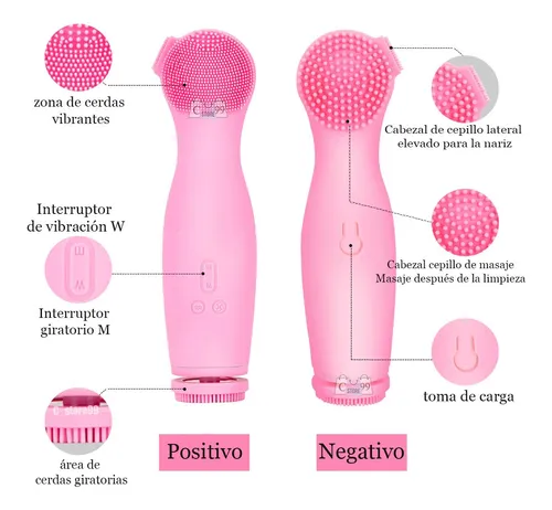 Cepillo De Silicona Paralimpieza Facial Recargable Foreo 3d