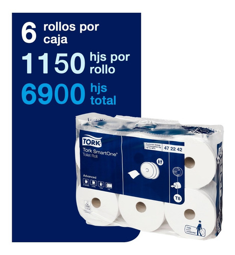 Papel Higiénico Tork Smartone® 6 Rollos De 1150 Hojas