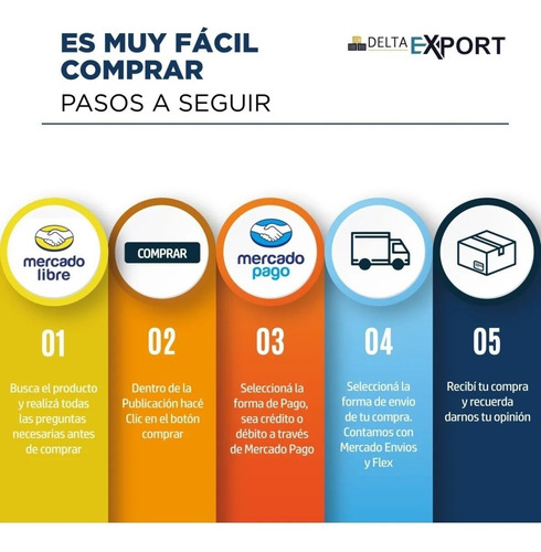 Imagen 8 de 10 de Repuesto Lampazo De Mopa Giratoria Pack X4 Unidades