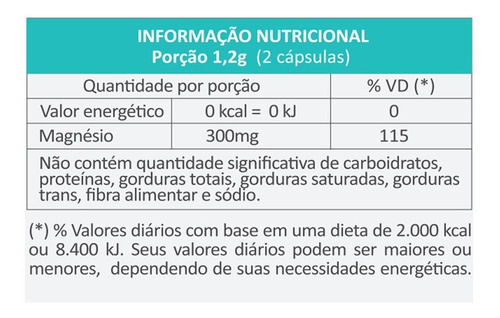 Kit 6x Malato De Magnésio 60 Cápsulas Meissen -frete Sabor Sem Sabor