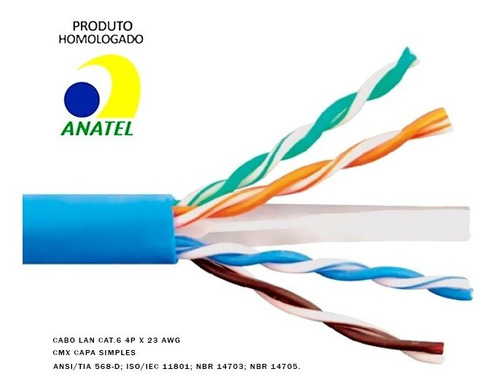 Imagem 5 de 8 de Caixa De Cabo Cat6 Mpt 100 Metros 100% Cobre