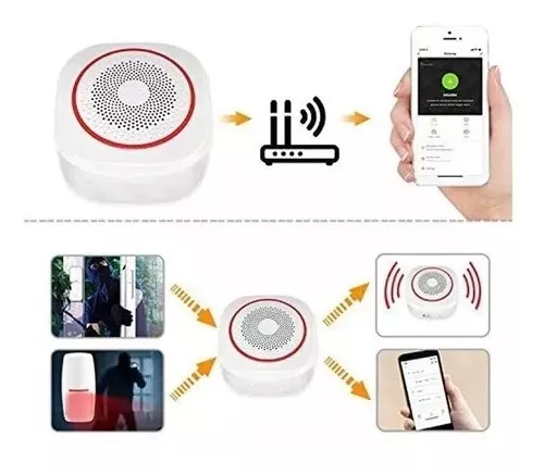 Kit Alarma Wifi Inteligen Sensor De Movimiento Control App