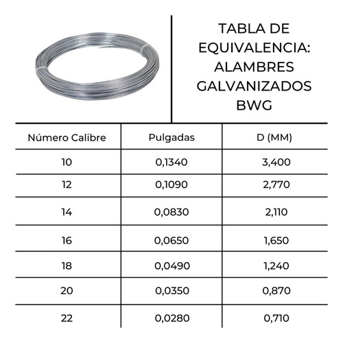 Alambre Galvanizado #10 De 1 Kg 10 Rollos