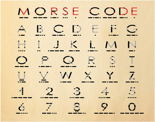 Alfabeto Del Código Morse Impresión De Arte Único 11...