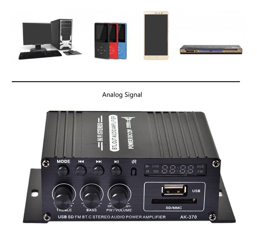 Amplificador Hifi Coche Estéreo Fm Mp3 12v Audio Receiver
