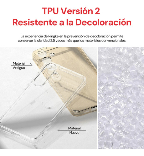 Funda Protectora Para Samsung S25 Ultra Ringke Fusion Slim Clear