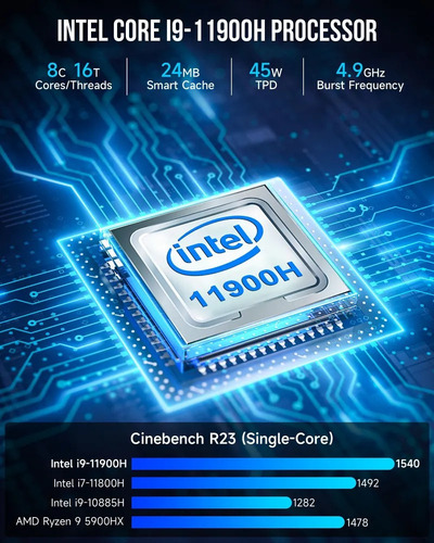 Mini Pc Intel 11º I9-11900h 16 Gb Ddr4 Ram 512 Gb Ssd Win11