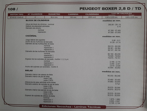 Manual Para Rectificación De Motores 2