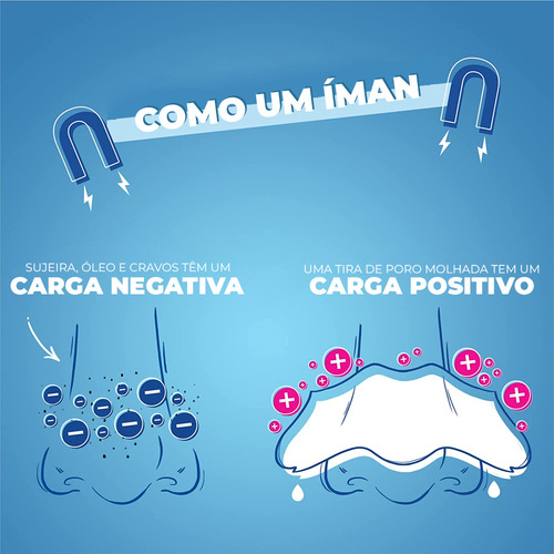 Bioré Men Deep Charcoalpore Limpeza Removedor De Cravos 4un