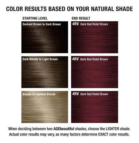 Color De Pelo Age Beautiful Liqui Creme 4rv Dark Red Violet