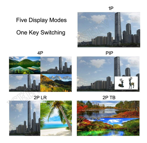 Iseevy 9 Channel 4k60 Uhd Video Wall Controller 3x3 2x4 4x2