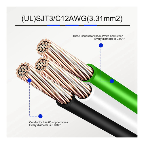 - Cable De Extensión Macho Doble De 3 Clavijas, Conector A