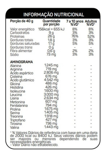 Top Whey Protein 3w 900g Isolada Conc Hid Max Titanium C/ Nf Sabor Cacau - Mais Natural Cacau