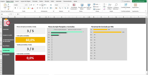Matriz De Planejamento E Estratégia Para 5w2h Em Excel