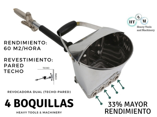 Equipo Inoxidable Tarrajeo Paredes Y Techos Oferta S/490