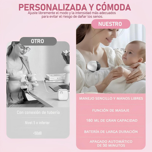 Bomba Tira-leite Elétrica Recarregável Com Mamadeira De 180