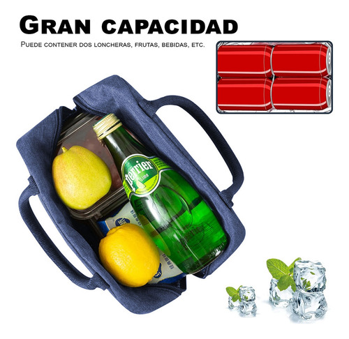 Lonchera Termica Bolsa Almuerzo Comida Lunch Escolar Oficina Portatil Kimhi Fiambrera Impermeable Aislamiento Frio Y Calor Color Azul