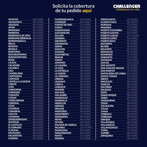 Televisor CHALLENGER 42 Pulgadas Fhd