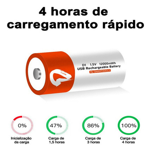 Kit 2 Unidades Bateria Lítio Recarregável 1.5v Porta Cabo Tipo C Usb