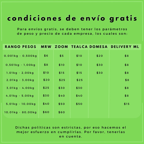 Imagen 4 de 4 de Humidificador Purificador De Aire + Esencia De Regalo