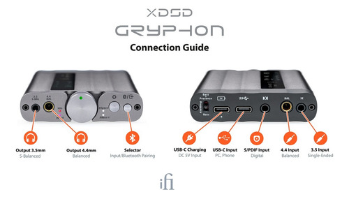 Ifi Xdsd Gryphon - Dac/amp Portátil Ultra Res Funda Regalo
