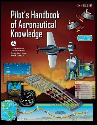 Libro Pilots Handbook Of Aeronautical Knowledge - Federal...