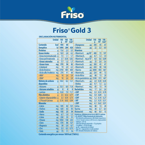 Friso Gold 3 (1-3 Años) Caja C/ 1.2 Kg