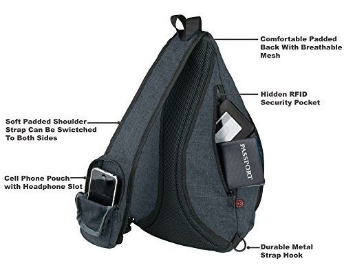 Imagen 6 de 6 de Bolso Bandolera De Lona Versátil / Mochila De Viaje | Usar S