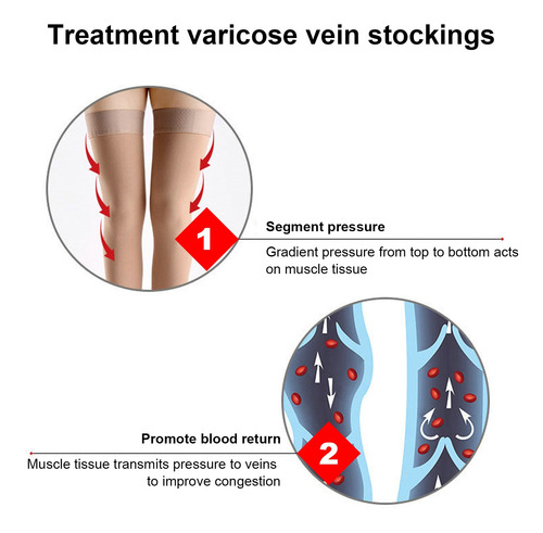 Pantimedias Para Aliviar El Dolor Lavable Varices Deportes E