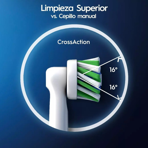 Oral-b Repuestos Pro Series Advanced Clean 2 Unidades