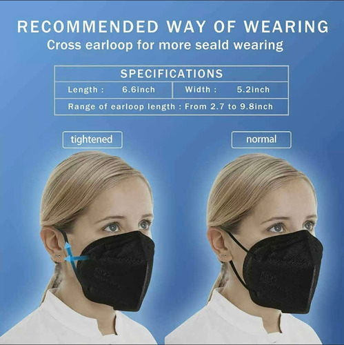 Mascarilla N95 Negra
