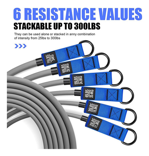Bandas De Resistencia Para Hacer Ejercicio, Bandas De Bandas
