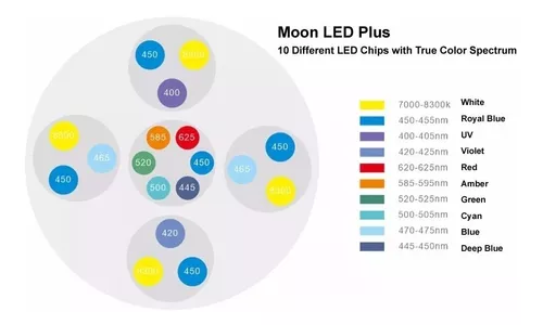 Luminária De Led Coral Moon Led V3 | Parcelamento sem